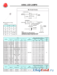 Datasheet BL-XB5361 manufacturer Yellow Stone